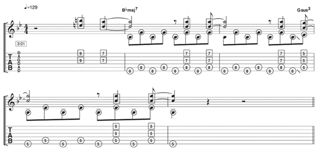 Example 2: This example adds some basic chordal shapes to a bass line that is similar to bar 1. If you find this tricky, then try separating parts. The circles around the notes denote that you should tap the notes with your picking hand.
